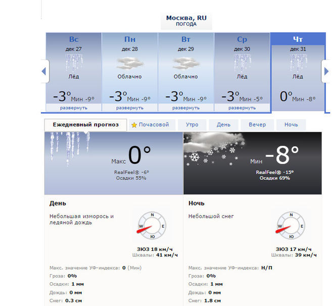 Погода москва й. Погода в Москве. Погода МСК.