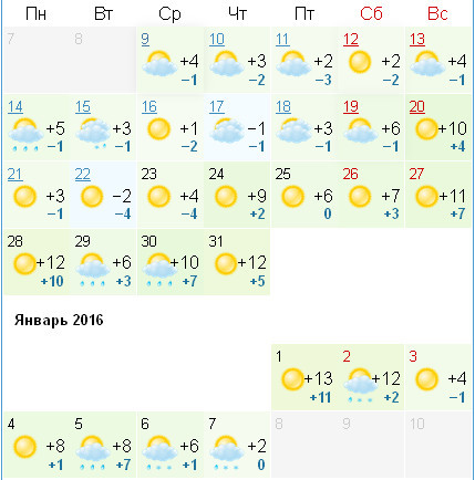 Чи буде на Новий рік 2016 сніг. Україна. Херсон?