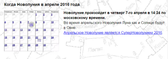 Коли буде молодик в квітні 2016 роки?