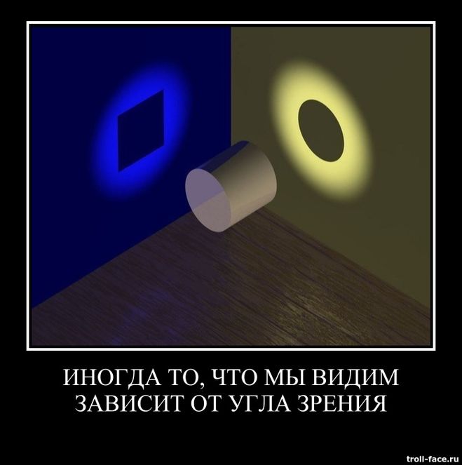Як називаються всі грані монети?