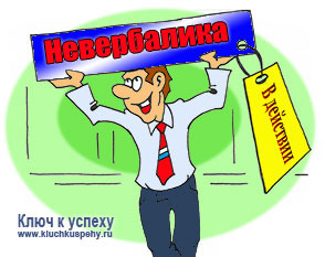 Як називається наука про жестах і міміці?