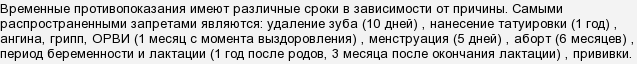 Люди хворіли і перехворіли на які хвороби не можуть бути донором крові?