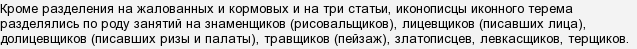 В іконописних артілях XVII століття ризи святих писали ... Хто?