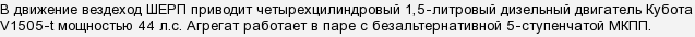 Всюдихід & quot; Шерп & quot; - Які відгуки?