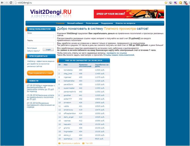 Заробіток в інтернеті - види шахрайство, які знаєте?