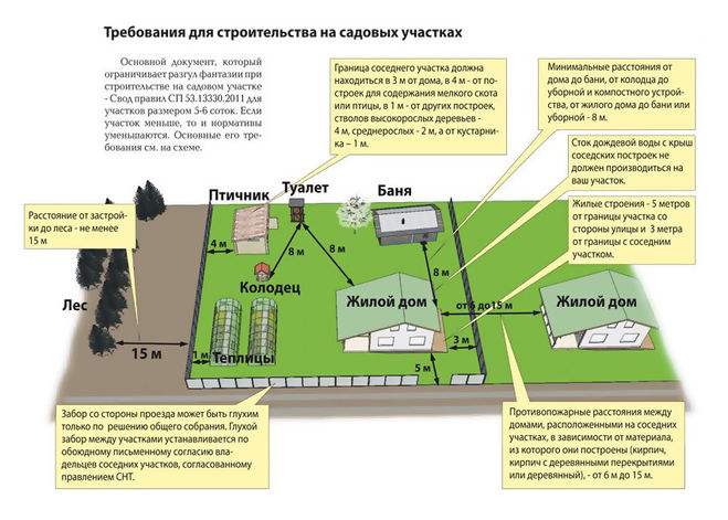 Що таке СПІП? Де їх можна подивитися?