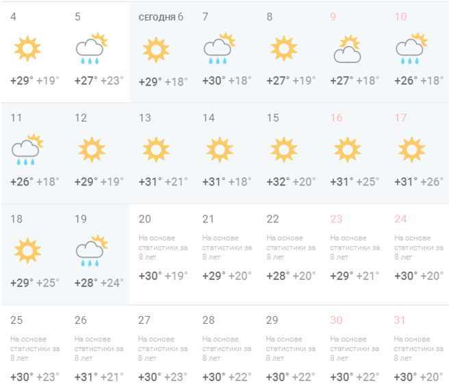 Погода анапа июнь 2024 прогноз. Погода в Анапе на неделю. Сколько градусов в Анапе. Гисметео Анапа. Какая погода в Анапе сейчас.