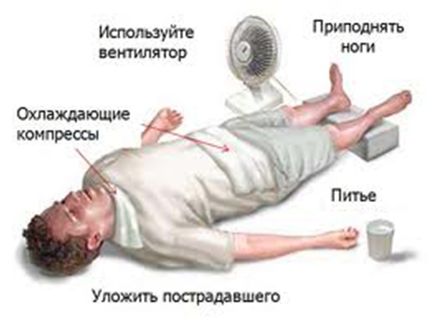 Які наслідки можуть бути після сонячного удару?