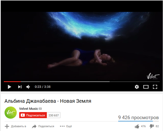 Секс Джанабаева