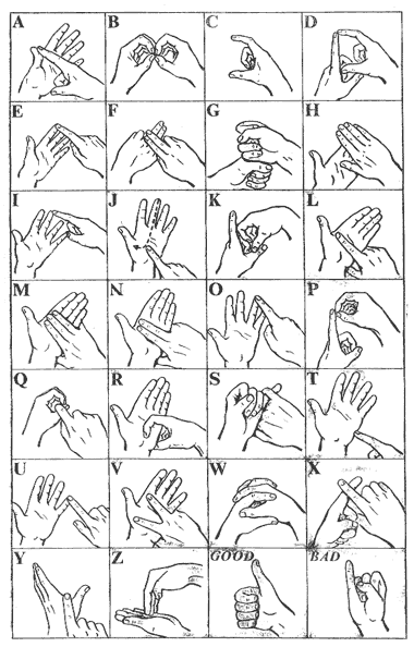 Меткий язык. Меткий язык. Дактильная русская (ручная) азбука глухих. Английский жестовый язык дактиль. Дактильная азбука глухих жесты.