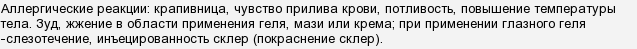 Актовегін - протипоказання і побічні ефекти?