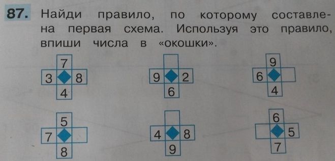 Узнай правило. Найди правило и впиши числа в окошки. Разгадай правило по которой составлена схема. Найди правило по которому составлена таблица. Разгадай правило по которому составлена схема и вставь числа