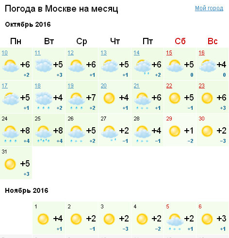10 ноября температура. Погода в Москве на месяц. Погода в Москве на месяц октябрь. Гисметео Москва на 10. Октябрь 2016 Москва погода.