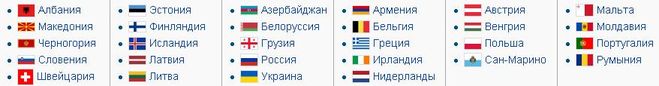 Євробачення 2014. Хто учасники і переможці?