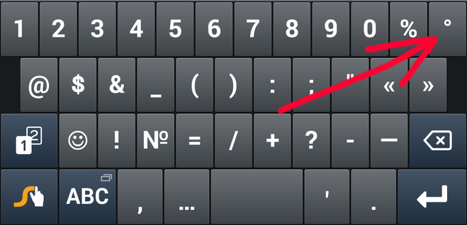 Знаки на клавиатуре телефона