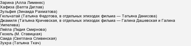 Як звали дружин Абдулли в фільмі Біле сонце пустелі?
