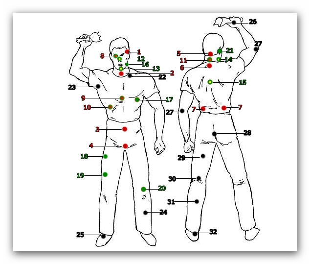 Точка 5.6. Анатомия человека болевые точки схема. Удары в болевые точки на теле человека. Уязвимые точки на теле человека для ударов. Рукопашный бой болевые точки.