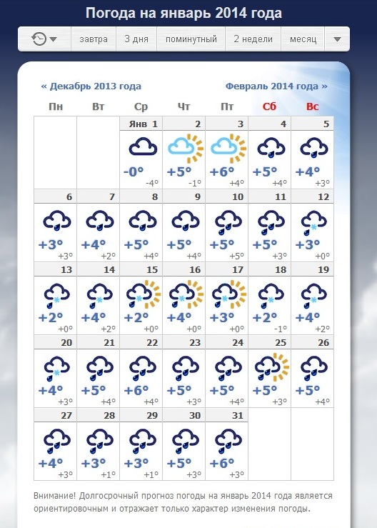 Погода. Погода на ноябрь. Погода в Вологде. Ноябрь погода в ноябре.