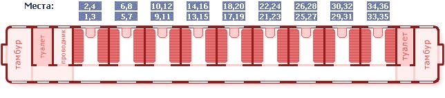 Схема вагона плацкарт фото
