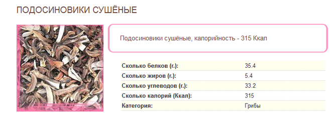 Белок в грибах на 100 грамм. Калорийность сушеных грибов. Грибы вешенки БЖУ на 100 грамм. Грибы сушеные калорийность на 100 грамм. Сколько белка в грибах.