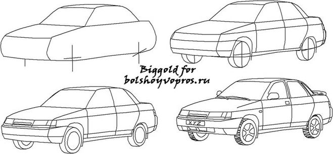 Как выглядит рисунок машины